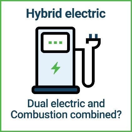 UK's electric vehicle charging network is not fit for purpose