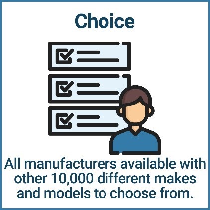 Personal Car Leasing Options